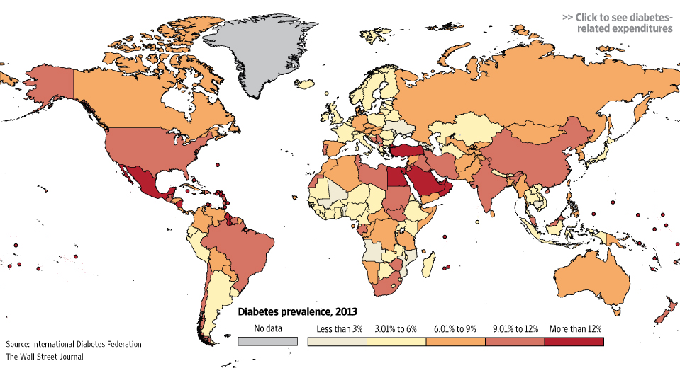 Diabetes rates by country